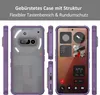 Multiple views of a purple phone case, including the back and sides, and a front view of a phone with widgets inside the case. Produktbild-Vorschau