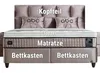 Boxspringbett Phantom 140 x 200 cm Beige Produktbild-Vorschau 2