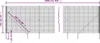 A diagram showing the dimensions of a fence. Náhľad obrázku produktu