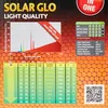 Exo Terra PT2334, 80 W, 1 pièce(s), 4000 K, 650 lm, 6,2 Voir les images du produit 6