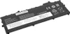 Baterie 01AV430 pro Lenovo ThinkPad X1 Carbon 5 6 2017 2018 Náhled obrázku produktu 2