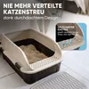 A cat litter box with sand, placed on a tiled floor. Produktbild-Vorschau