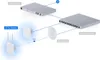 Ubiquiti U7 Pro Outdoor, 2,4 GHz, 5 GHz, 8600 Mbit/s, PPSK, Produktbild-Vorschau 20