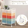 20zásuvkový vozík na kolečkách s kovovým rámem - Macaron Náhled obrázku produktu 4