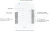Ubiquiti Access Door Hub Anteprima dell’immagine prodotto 2