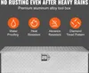A tool box with icons highlighting its features. Náhľad obrázku produktu