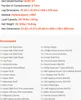 A list of product specifications and accessories for a cabinet. Náhled obrázku produktu