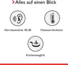Pyrexx XSD100 Rauchwarnmelder Weiß - 1er Set Produktbild-Vorschau 6