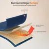 Goliving Elektrische Heizdecke - Wärmende Fleecedecke - 3 Produktbild-Vorschau 3