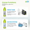 IZAEFFECT Water Hygiene Set – Kit Completo 2 Pezzi per Anteprima dell’immagine prodotto 2