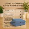 Betz 20 Stück Waschhandschuhe PALERMO 100% Baumwolle Produktbild-Vorschau 8