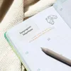 Zuhause auf Reisen - mein Wohnmobil-Tagebuch Produktbild-Vorschau 10