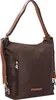 PICARD Schultertasche Rucksack Sonja Backpack and Produktbild-Vorschau 9