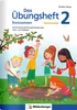 Das Übungsheft Basiswissen Mathematik 2 Produktbild-Vorschau 1