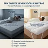 CASABEL Cloud Matras Topper 150 x 200 cm Extra Dik in Productafbeelding-voorbeeld 3