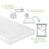 ergonomischer 7-Zonen Kaltschaum Topper, 100 x 200 cm, 10 Produktbild-Vorschau 5