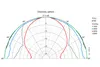 FR 10 WP - 4 Ohm (schwarz) - Salzwasserfest 10 cm Produktbild-Vorschau 5