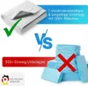 NYVI Inkontinenzunterlage NYVICare 75x90 cm - 4er Pack - Produktbild-Vorschau 5