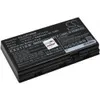 Akku für Laptop Lenovo ThinkPad P71(20HK0003GE) Produktbild-Vorschau 1