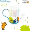 Trötsch Die Maus Lieblingstasse Lerntasse 1X1 Die Maus Produktbild-Vorschau 5