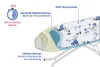 WENKO Bügelbrettbezug Floral Blau 130x50 Bügelbrett Produktbild-Vorschau 6