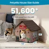 Beheiztes Katzenhaus für draußen wetterfest - Katzenhaus Produktbild-Vorschau 5