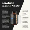 serotalin Active Men T-Kapseln Night | 500 mg Ashwagandha Produktbild-Vorschau 5