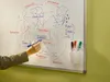 A hand is drawing a diagram of the water cycle on a whiteboard. Anteprima dell’immagine prodotto