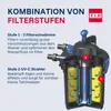 Teichdruckfilter TFP 5000 UV 9 Produktbild-Vorschau 6