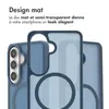 imoshion Color Guard Backcover avec MagSafe pour Samsung Voir les images du produit 2