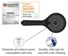Sistema doccia Watersaving Black Anteprima dell’immagine prodotto 9