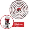 Einhell Professional 18V Kantenfräse TP-ET 18 Li BL-mit Produktbild-Vorschau 10