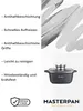 A product image with feature descriptions and a product shot. Produktbild-Vorschau