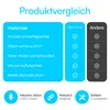 HikeMeister® Insektenfalle UV Mückenlampe Produktbild-Vorschau 7