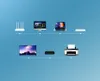 Ugreen kabel przewód internetowy sieciowy Ethernet Podgląd zdjęcia produktu 4