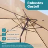 Slnečník COSTWAY 300 cm, záhradný slnečník s kľukou a Náhľad obrázku produktu 5