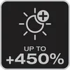 A graphic with a sun icon and text indicating a percentage increase. Produktbild-Vorschau