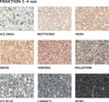 Isolbau - Zierkies 25 kg - Marmorkies 1-4 mm - Deko-Steine Produktbild-Vorschau 4