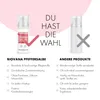 BIOVANA Pfeffersalbe Plus - reichhaltige Salbe mit Plus Produktbild-Vorschau 4