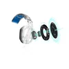 Casque de jeu Onikuma K10 (noir) Voir les images du produit 15