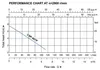 CHM GmbH® Flachsaugpumpe  400 Watt Kellerpumpe, Tauchpumpe, Produktbild-Vorschau 10