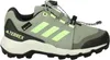 scarpe Adidas Terrex Gtx K IE7625 Anteprima dell’immagine prodotto 5