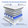 Hiazurm Matratze 180x200 cm, Höhe 25cm,7-Zonen Produktbild-Vorschau 6