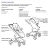 Passeggino sportivo Mima Xari Max Edizione limitata Dragon Anteprima dell’immagine prodotto 7