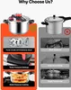 Schnellkochtopf, 9 l Schnellkochtopf aus Edelstahl, Produktbild-Vorschau 3