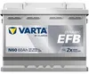 Batteria auto Varta Blue Dynamic EFB 60Ah, 12V, 640A, N60 Anteprima dell’immagine prodotto 3