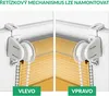 Estika dvojitá roleta Klemmfix – 60 cm x 150 cm – Oranžová Náhled obrázku produktu 4