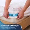 Wasserdichter, gesteppter Matratzenschoner, 100 % Produktbild-Vorschau 6