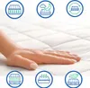 Materac 140x200 piankowy STABILNY masujący 9 stref SOGNO Podgląd zdjęcia produktu 4