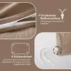 Collage of product details including a zipper, corner ties, and a diagram of corner ties. Produktbild-Vorschau